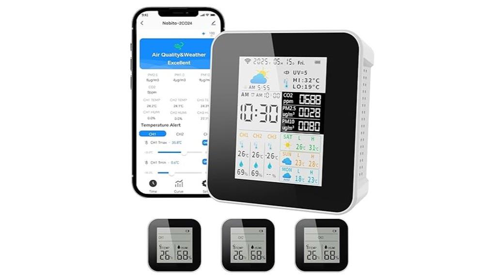 multi sensor air quality monitor