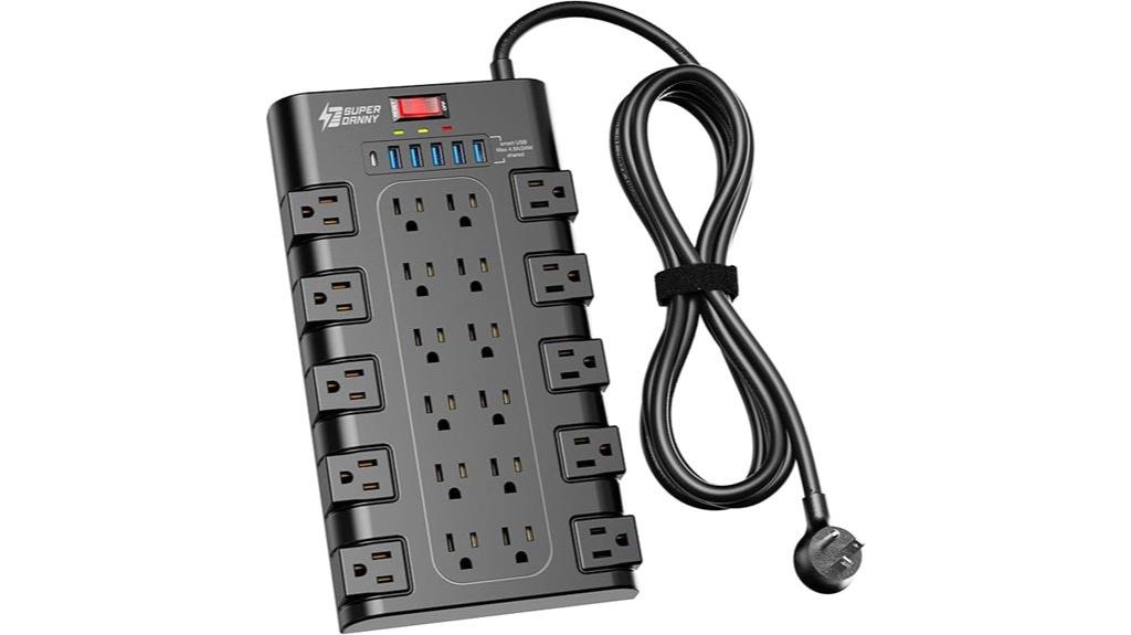 multiple outlets and usb ports
