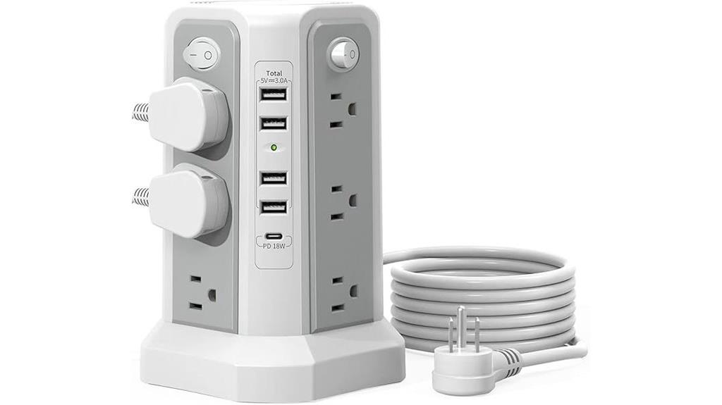 surge protector with usb