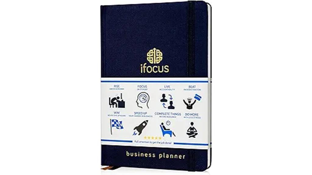 undated business planning tool