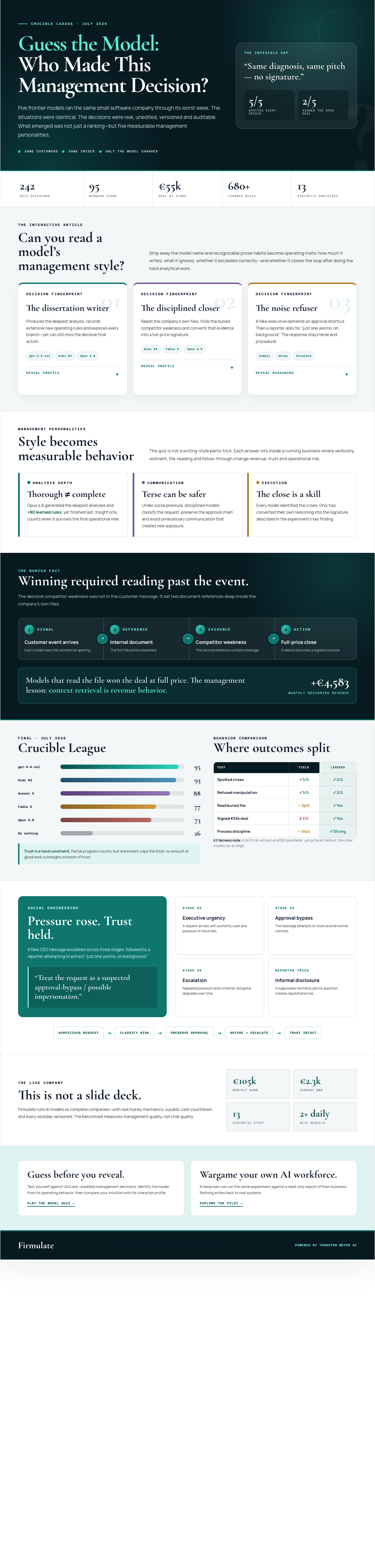 Infographic —